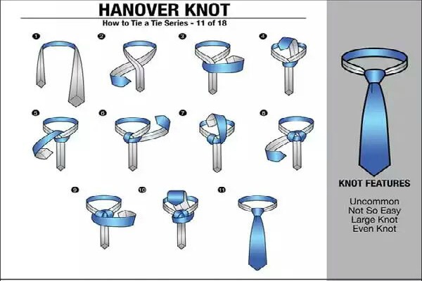 Kako da vežete kravatu na 15 različitih načina